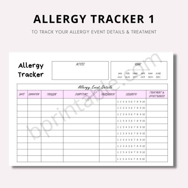 allerygy planner tracker 2 allergy planner tracker template