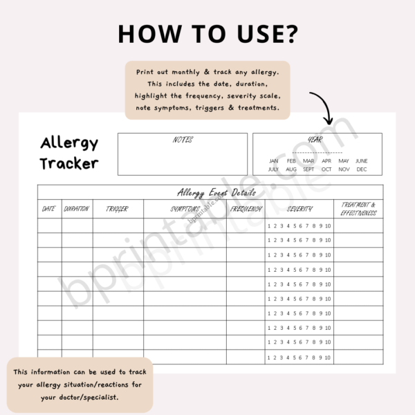 allerygy planner tracker 4 allergy planner tracker template