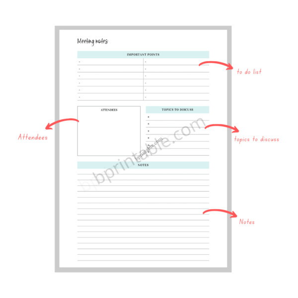 Meeting Notes 2 5 Meeting Notes 2